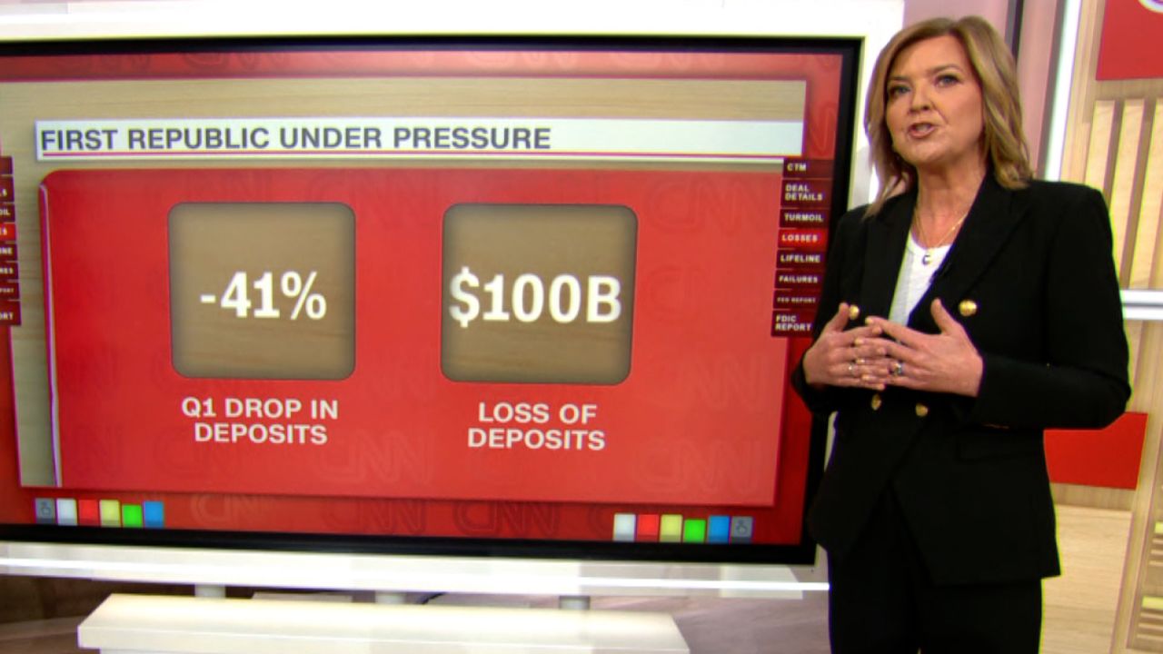 first republic bank romans