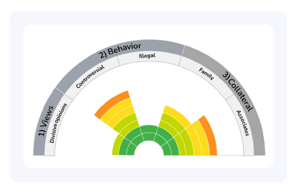 Authenticity & accountability: a brand guide to influencer marketing in 2025 10 Influencer marketing, brand risks, accountability