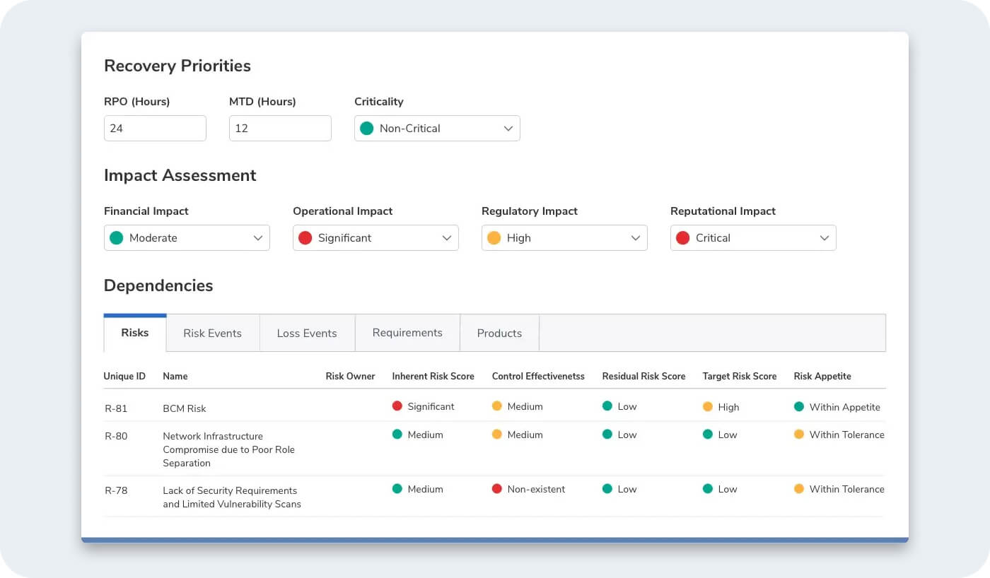 How to build a business continuity program that actually works 2 Screenshot of a bcm dashboard recovery priorities view showing fields for rpo 24 hours, mtd 12 hours, and criticality set to non-critical. The impact assessment section displays financial impact as moderate, operational impact as significant, regulatory impact as high, and reputational impact as critical. The dependencies section lists risks such as bcm risk, network infrastructure compromise, and lack of security requirements, with risk scores, control effectiveness, residual risk, target risk, and appetite indicators.