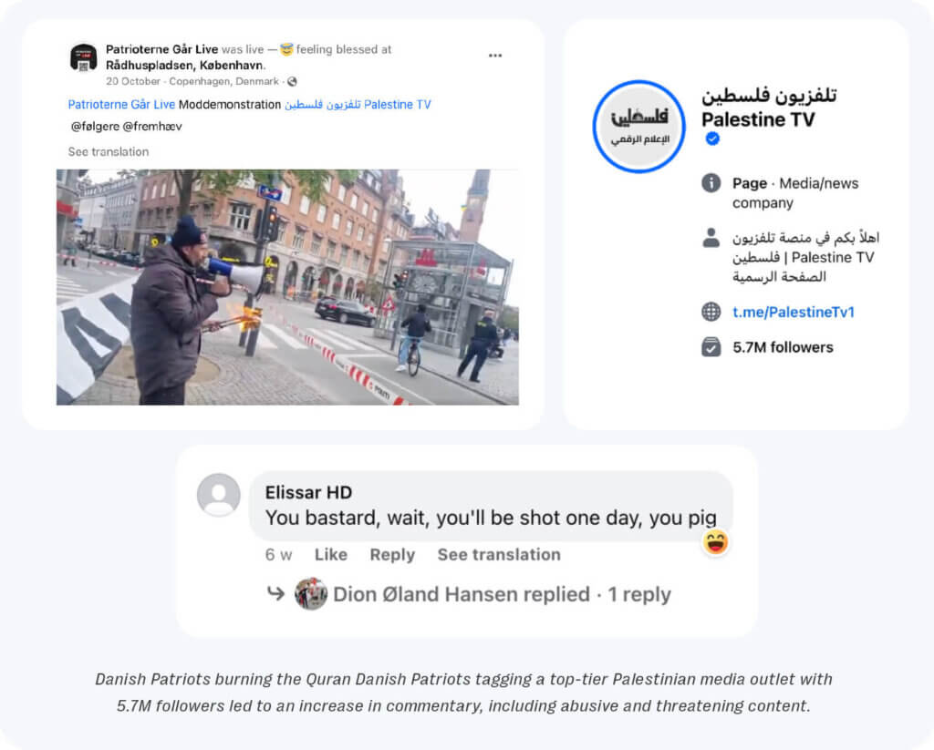 Scandinavian far-right exploit livestreams to spread islamophobia around israel-hamas war 6 Scandinavian extremists tagged high-reach palestinian outlets in their livestreams in a bid to expose their narratives to a larger audience on the social media platform.