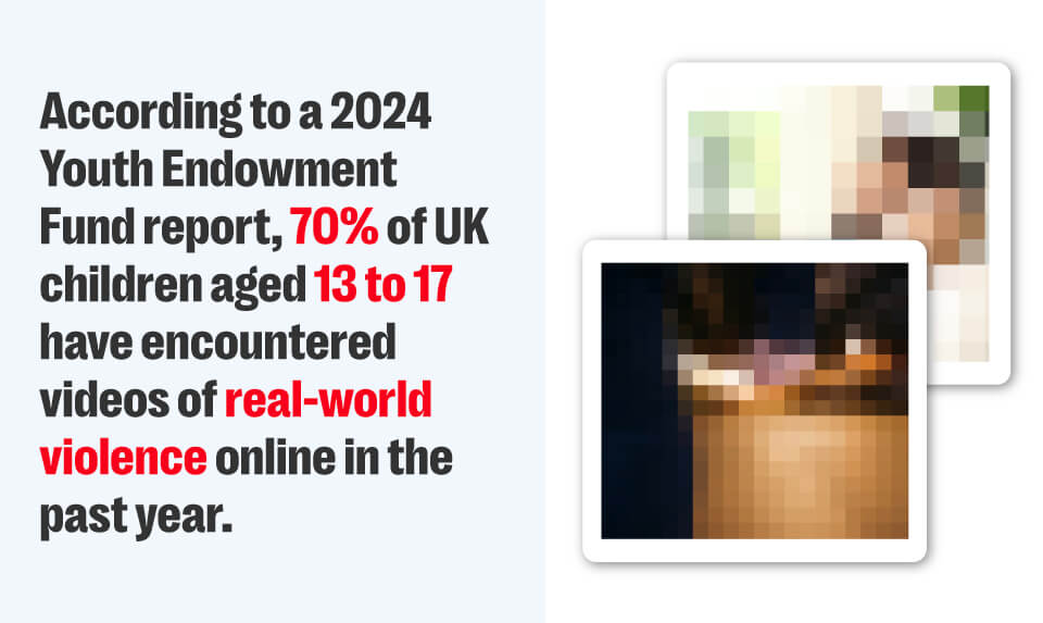 Resolver responds: children are growing up on violence and platforms can’t afford to wait 2 Child safety, mean world syndrome, online safety