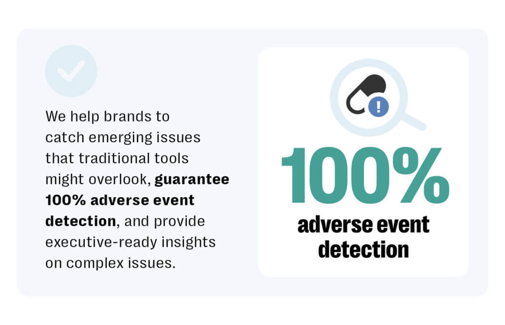 Illustration of a pill under a magnifying glass next to bold text reading “100% adverse event detection. ” represents resolver’s guarantee of complete detection in pharma compliance monitoring.