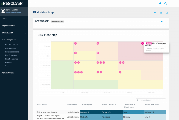 Resolver launches its newest cloud-based enterprise risk management application at the upcoming gam conference, march 20-22 in orlando, florida. 1 Erm_heat_map_final_ii