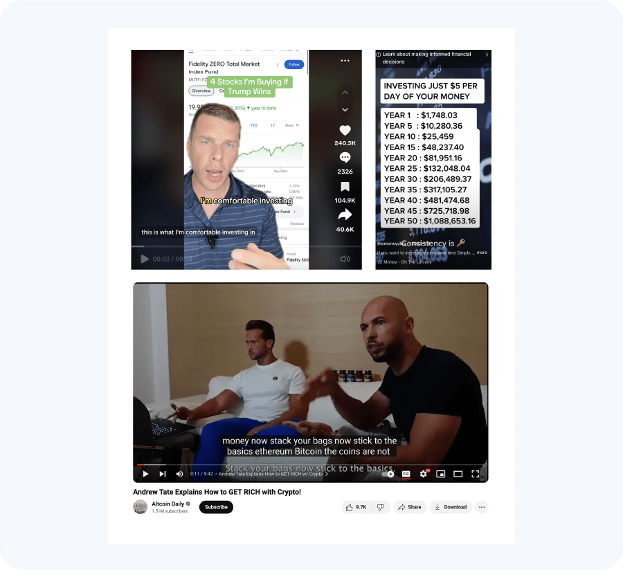 A resolver review of popular hashtags on social media used by finfluencers revealed they received over 21 million mentions from 2 million unique authors.