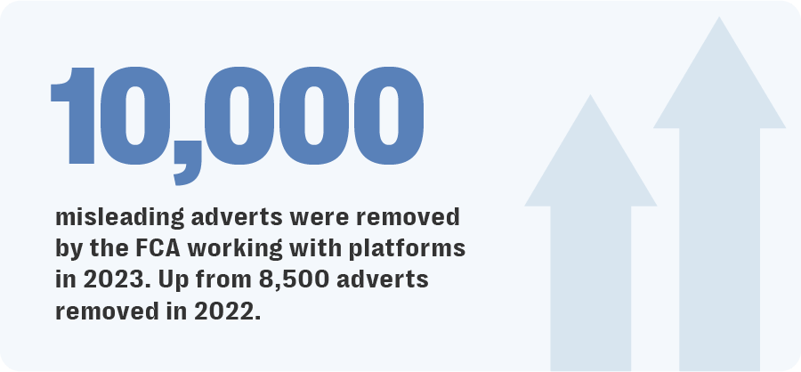 In 2023, the fca announced they had removed over 10,000 misleading adverts employing finfluencers showing the growing regulatory risks faced by banks and financial institutions.