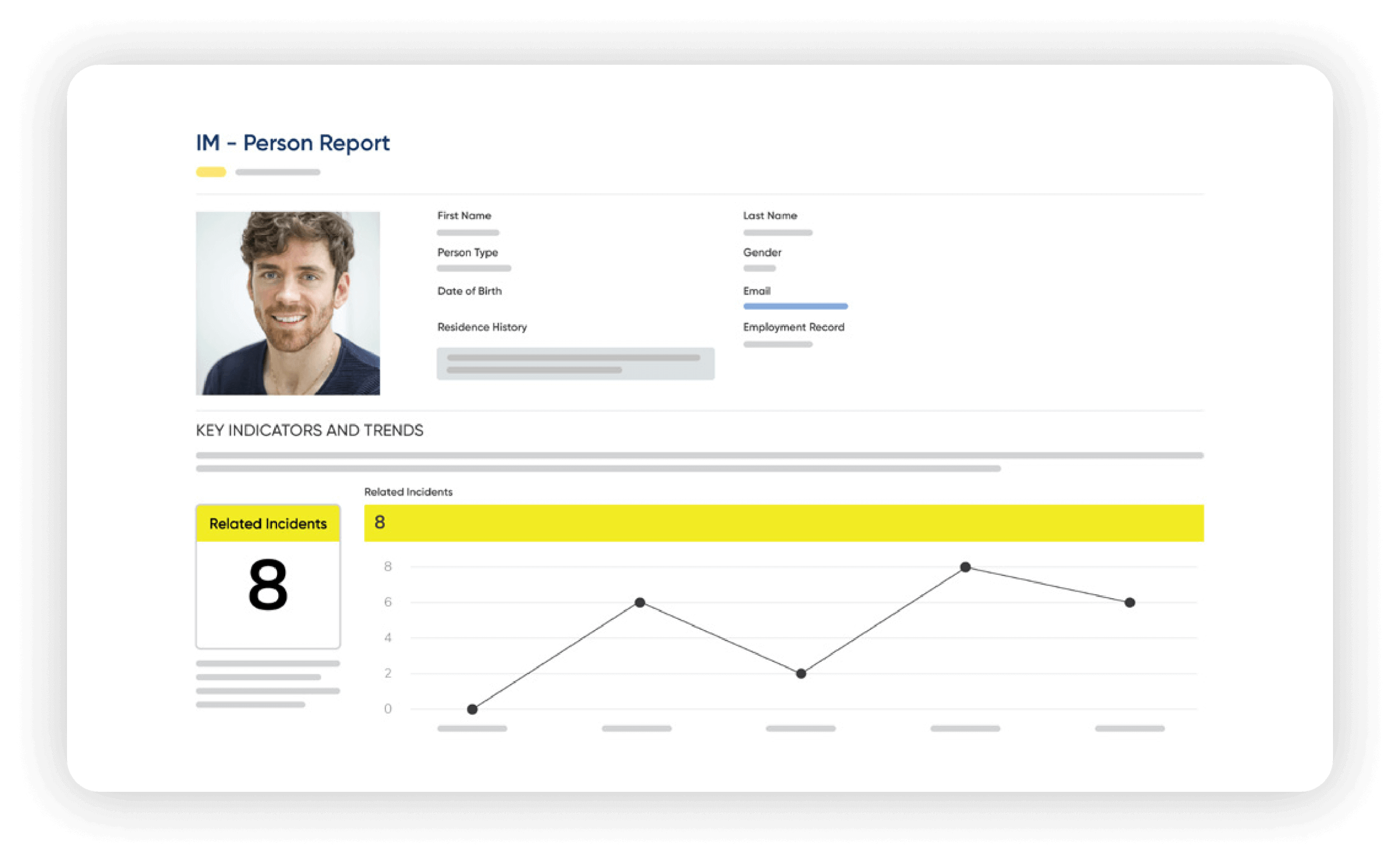 Track physical and security incident responses, trends, and patterns.