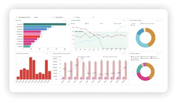 Avengers, assemble! Roles and responsibilities of your incident management team 2 Resolver's corporate security software dashboard