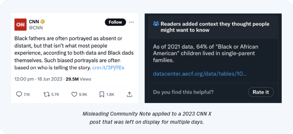 Image 1 navigating brand safety in the age of user driven content moderation