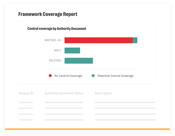 content subscriptions screenshot