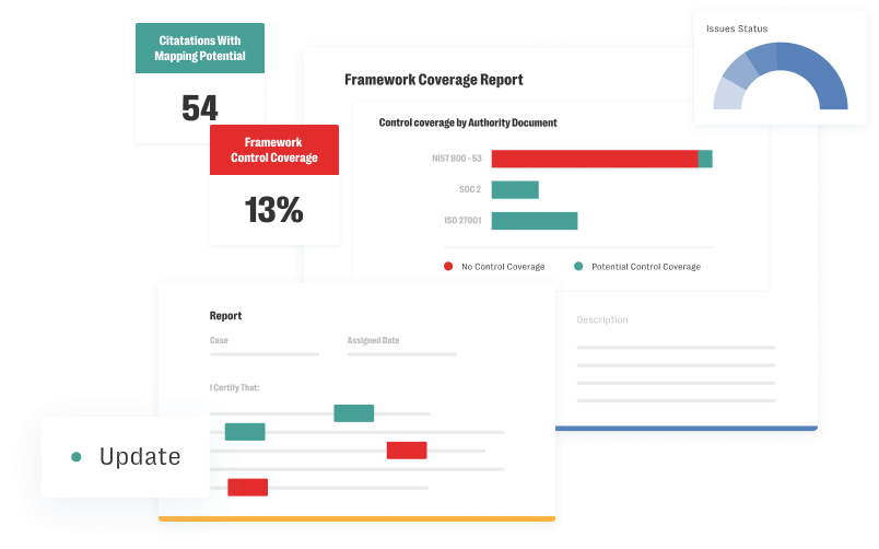 it compliance software screenshot collage