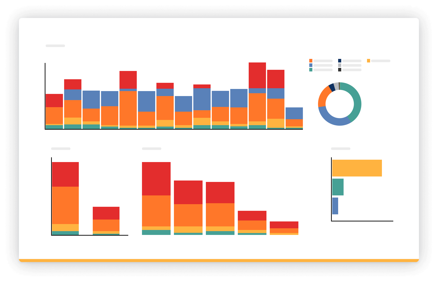 Impactful Reporting screenshot