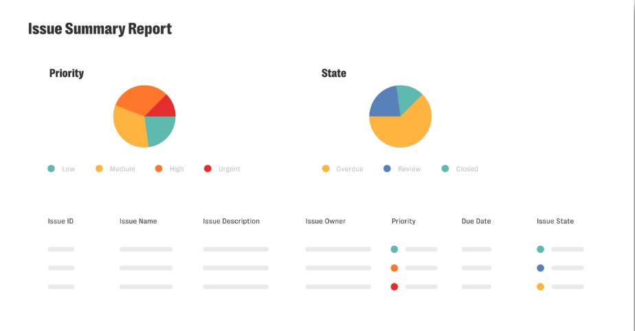 Various graphs in a text image highlighting risk management reporting