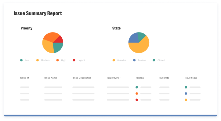 Regulatory Issue Summary screenshot