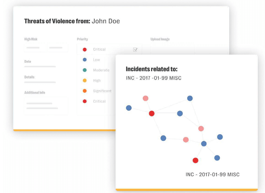 Stylized "threats of violence" dashboard